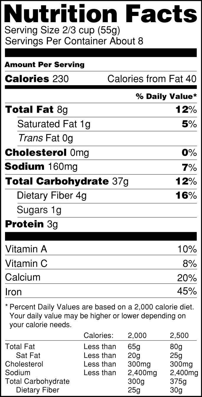 FDA_Nutrition_Facts_Label_2006_mini