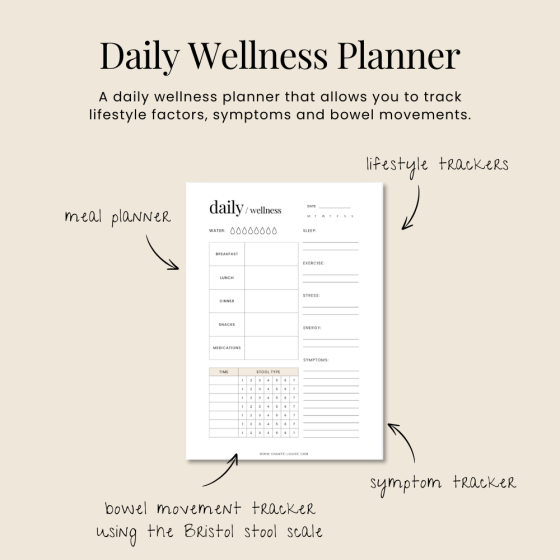 Printable Coeliac Disease & IBS Planners - Image 3