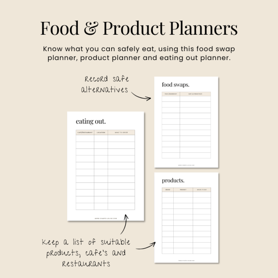 Printable Coeliac Disease & IBS Planners - Image 7