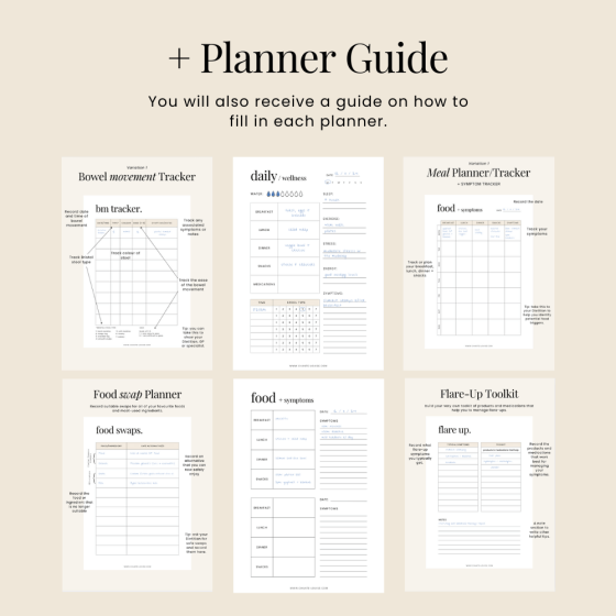 Printable Coeliac Disease & IBS Planners - Image 8